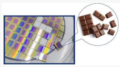 康耐視x茉麗特丨應用案例——高低雙倍率晶圓切割道檢測