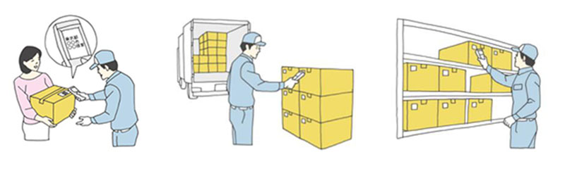 佳博S-C803適應(yīng)場(chǎng)所 佳博S-C803適應(yīng)場(chǎng)所