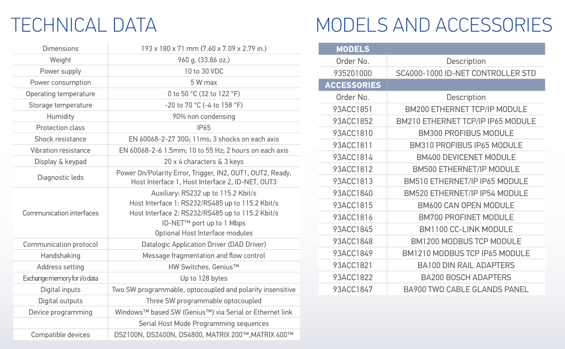 DATALOGIC得利捷SC4000工業控制器參數.png DATALOGIC得利捷SC4000工業控制器參數.png