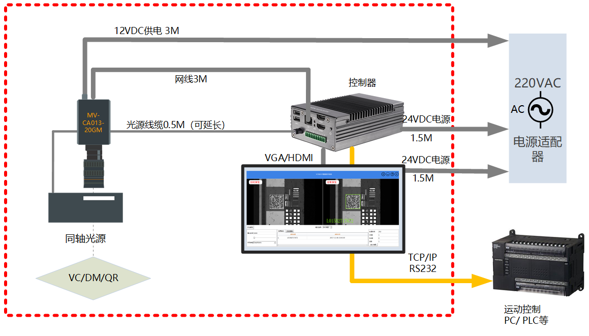 1625021684949343.png image.png