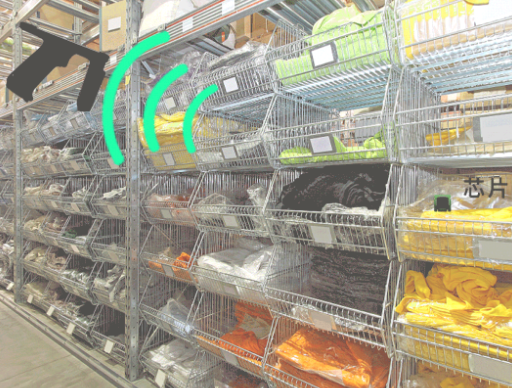 東集AUTOID UTouch.png 東集AUTOID UTouch.png