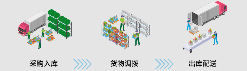 iData K1 Cold冷鏈專用移動終端.png iData K1 Cold冷鏈專用移動終端.png