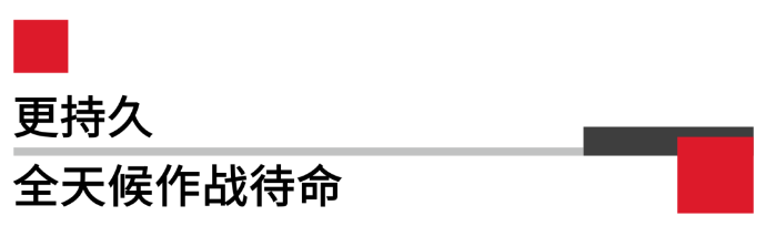 更持久,全天候作戰(zhàn)待命.png 更持久,全天候作戰(zhàn)待命.png