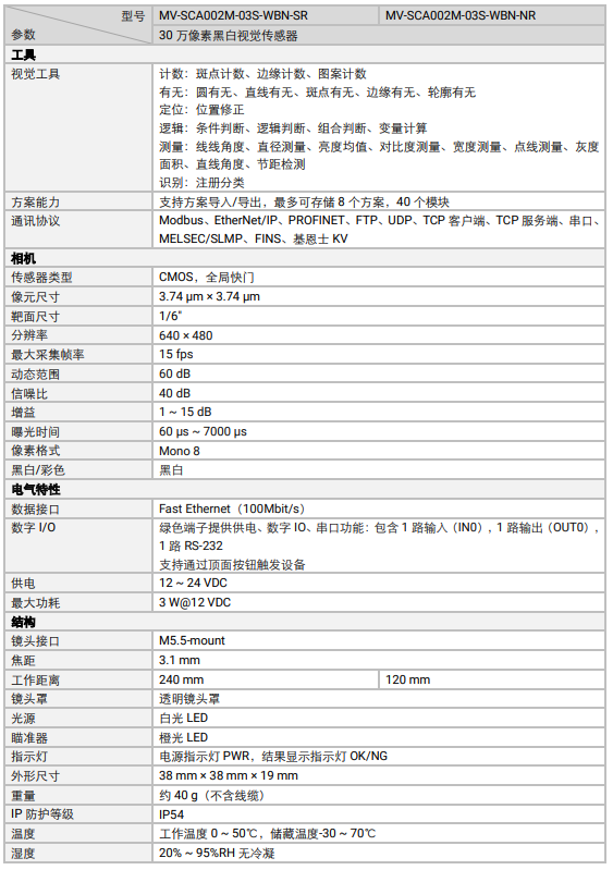 1717664073998072.png image.png