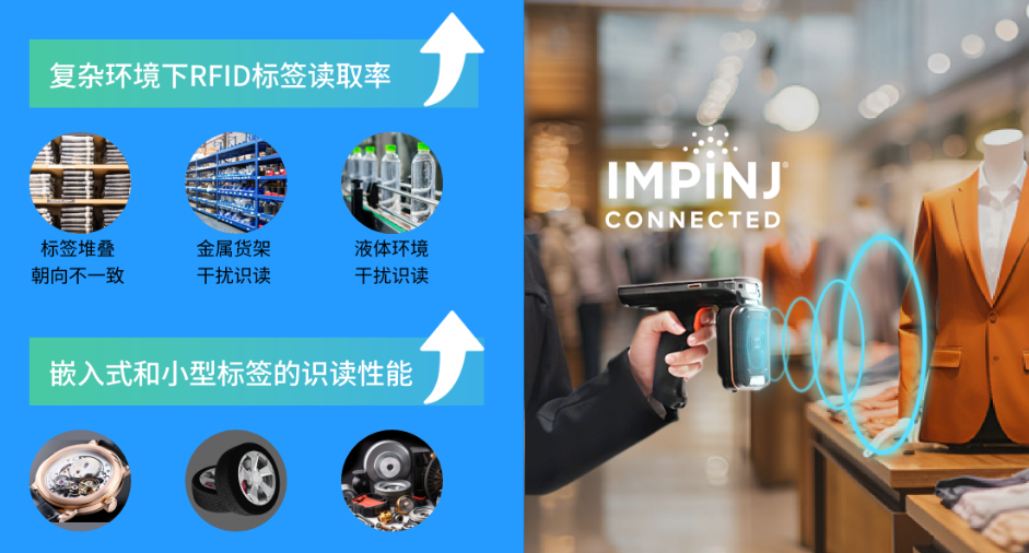 支持Gen2X的RFID終端.png 支持Gen2X的RFID終端.png