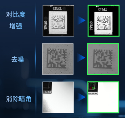 圖像處理技術.png 圖像處理技術.png