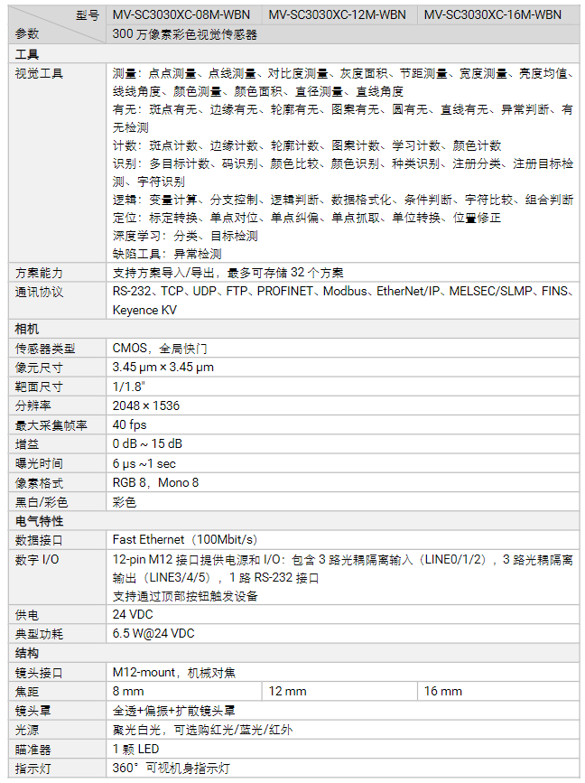 海康MV-SC3030XC-08m/12m/16m 300萬(wàn)像素彩色視覺(jué)傳感器相機(jī)參數(shù).png