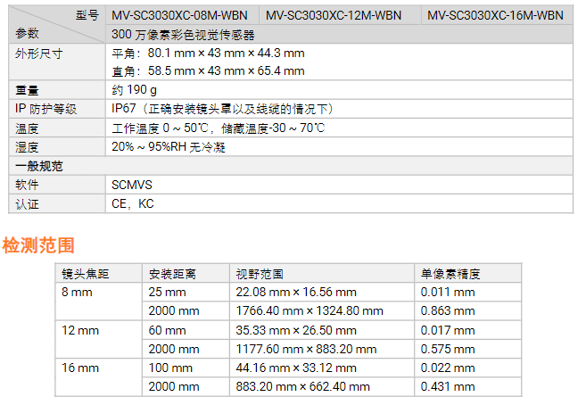 海康MV-SC3030XC-08m/12m/16m 300萬(wàn)像素彩色視覺(jué)傳感器相機(jī)參.png