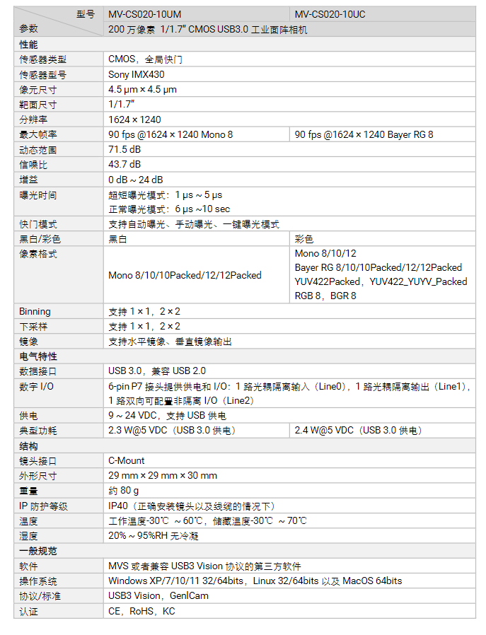 海康MV-CS020-10UM/UC 200萬(wàn)像素CMOS工業(yè)面陣相機(jī)參數(shù).png